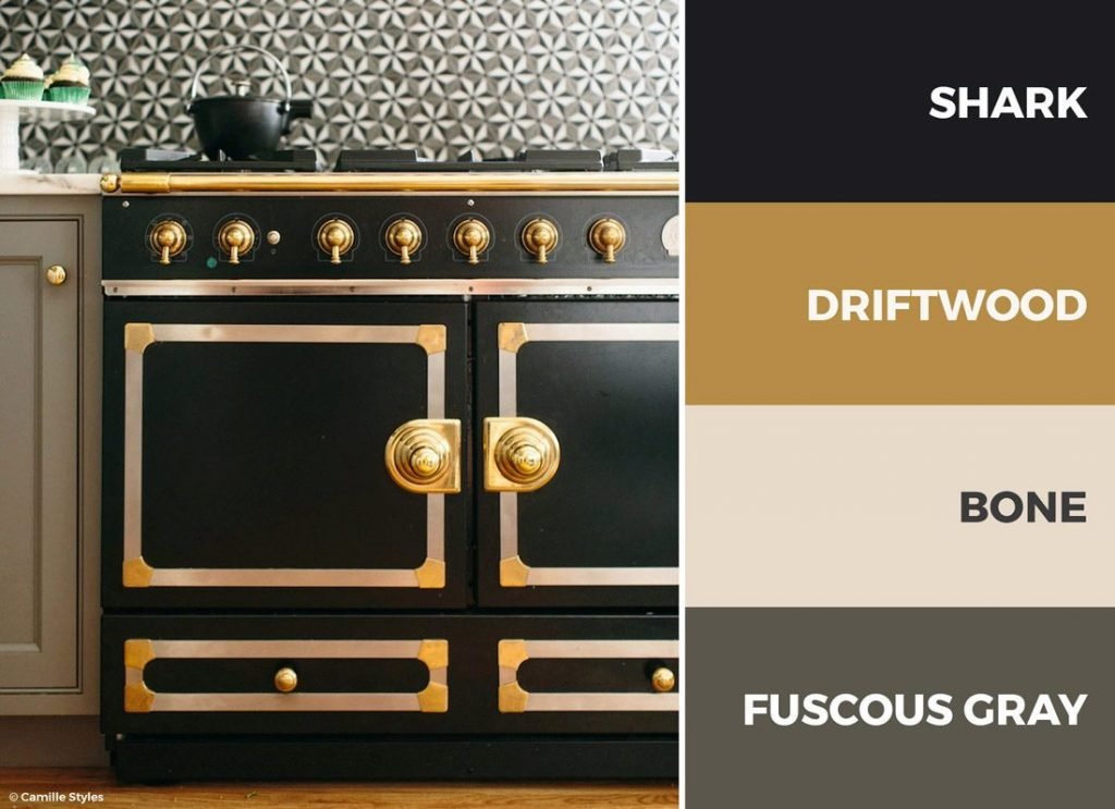 ترکیب بندی رنگ آشپزخانه مشکی و طلایی: